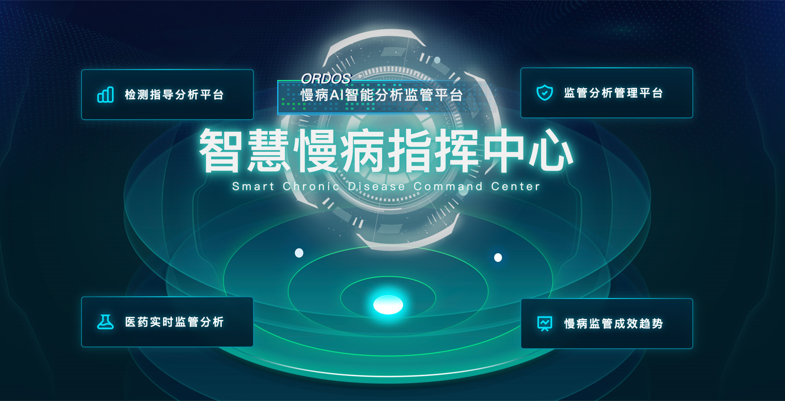 智慧慢病指挥中心